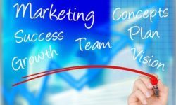 Importance of Online Marketing for your Business